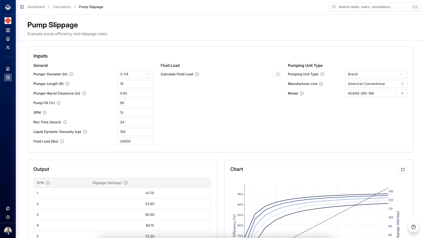 Pump Slippage Calculator interface