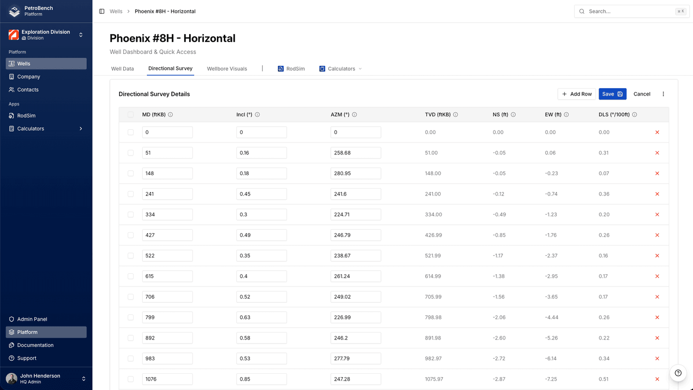 Directional survey data table with measurements