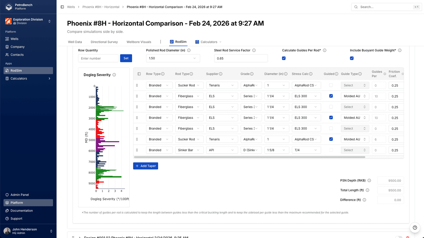 Rod data configuration with dogleg severity visualization